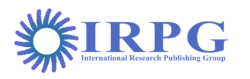 IRPG